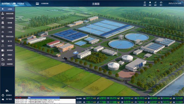维多利亚老品牌VIC数据再次入选！定州市省市重点项目入选&ldquo;市政污水治理优秀案例&rdquo;